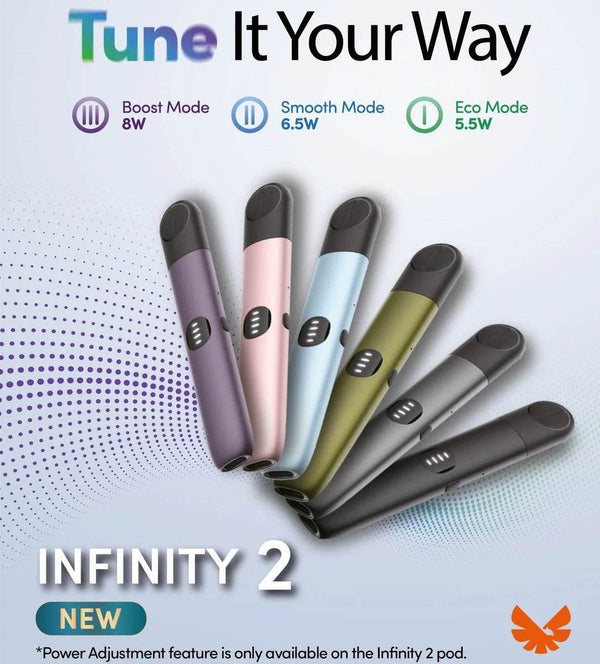 RELX Infinity 2 Kit – Rechargeable Pod System - Vape King