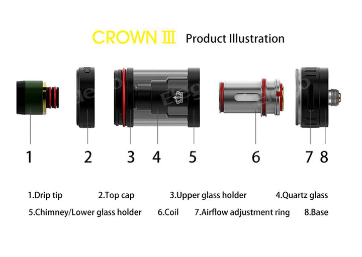 Uwell Crown III Atomizer – Sub-Ohm Tank - Vape King