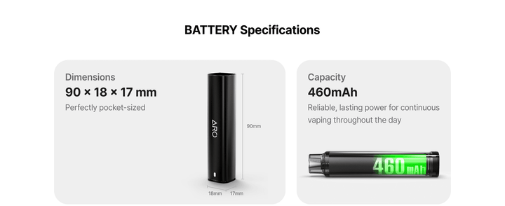 Justfog ARO Pod Kit - Vape King