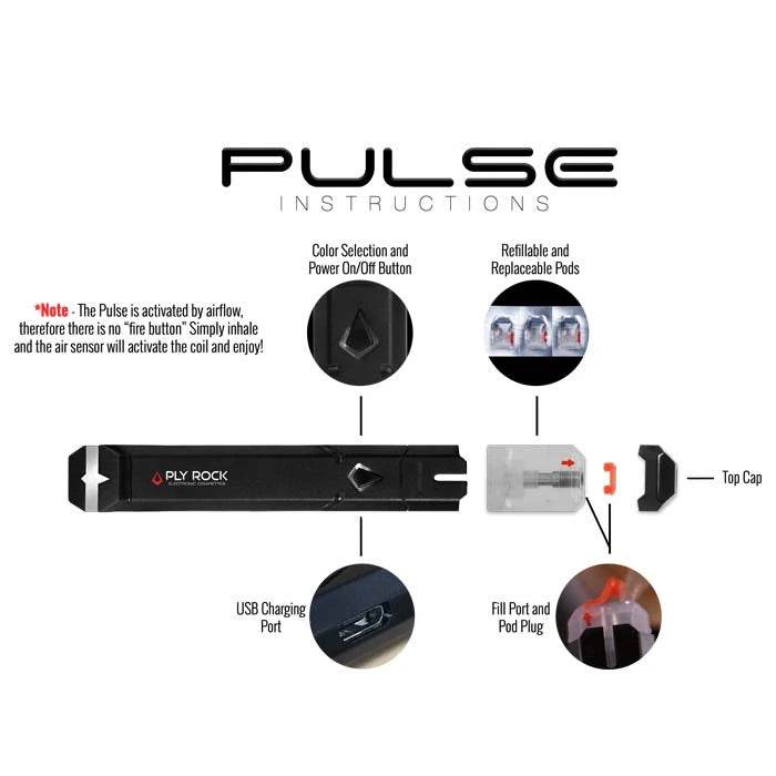 Ply Rock Limitless Pulse Pod Device Kit - Vape King