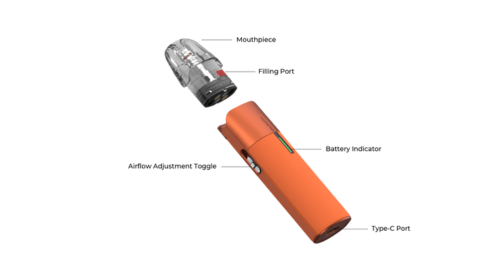 Vaporesso Luxe Q2 Pod Kit - Vape King